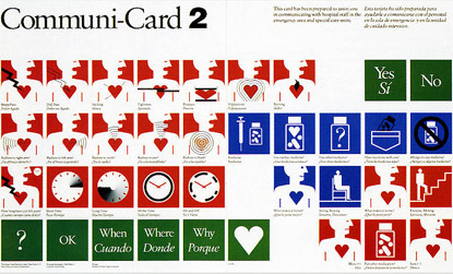 communi-card-2-2